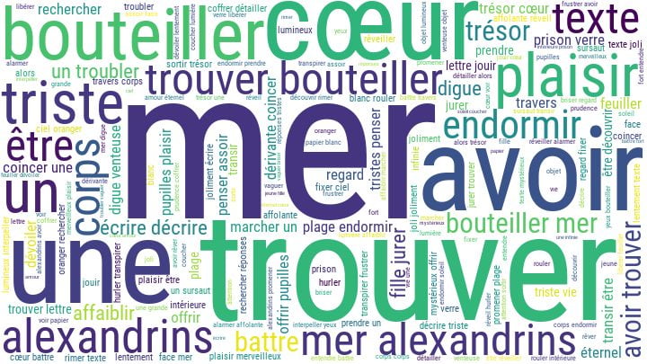 Alexandrins Jordaniens